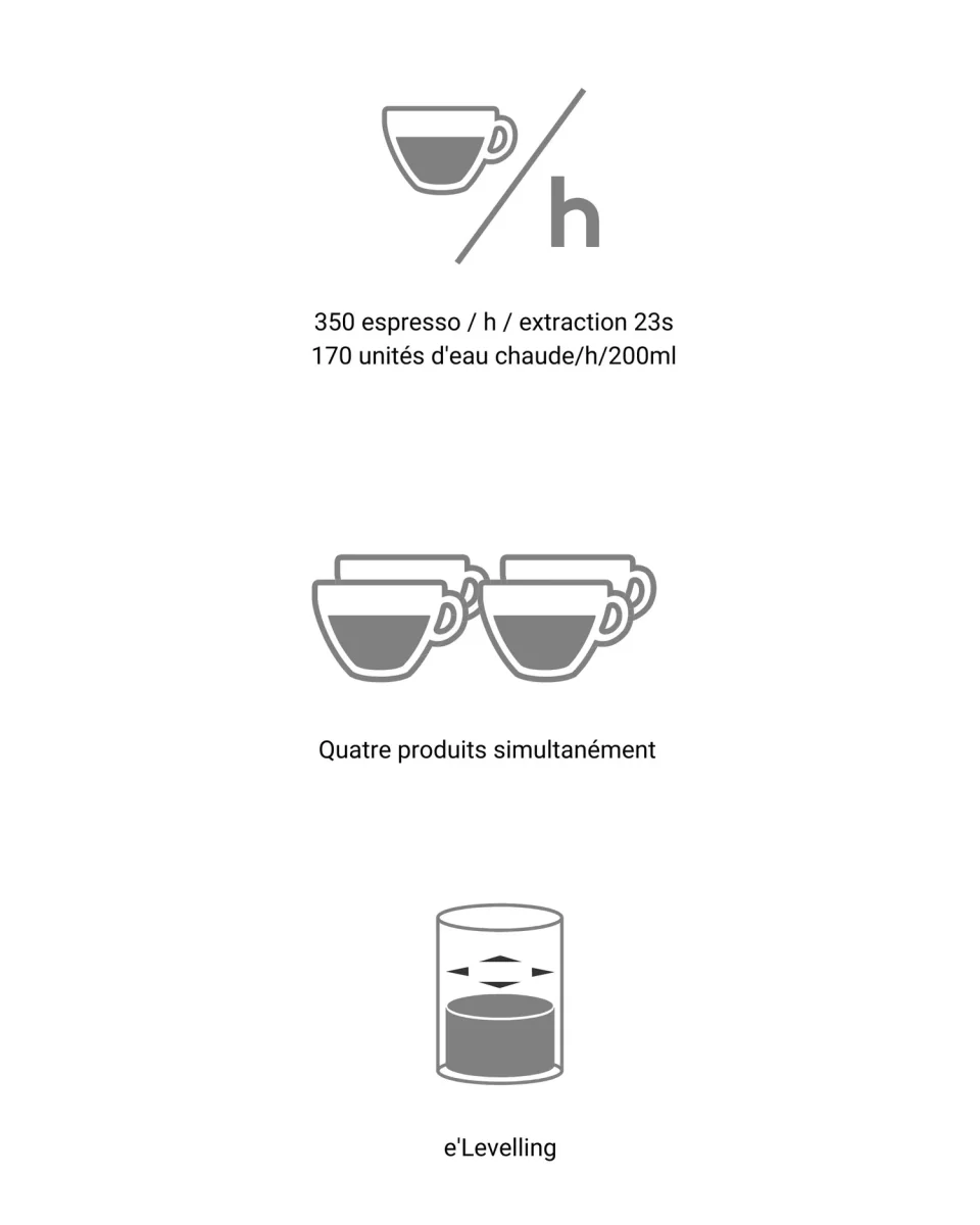 Eversys - Shotmaster - Image 11